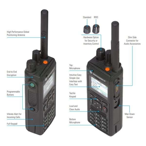 Motorola MTP3250 Police Handheld Radio - Image 3