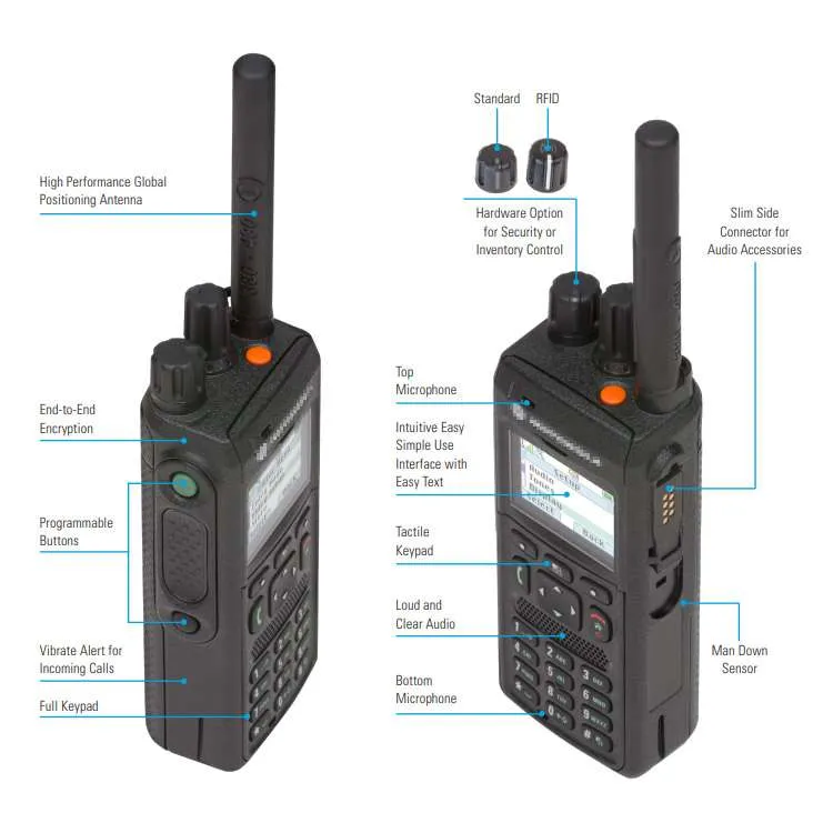 Motorola MTP3250 Police Handheld Radio - Image 3
