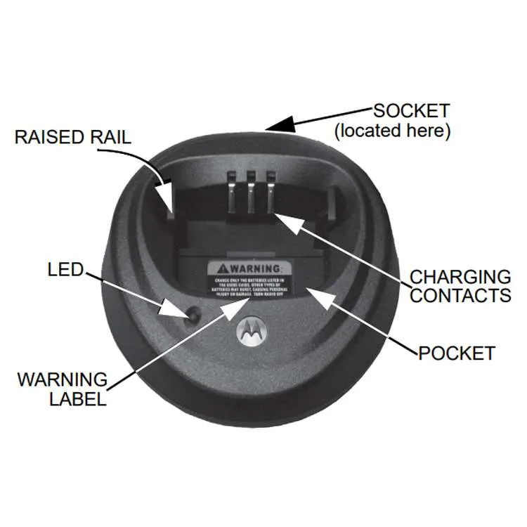 Motorola WPLN4137 Radio Charging Station Base - Image 2
