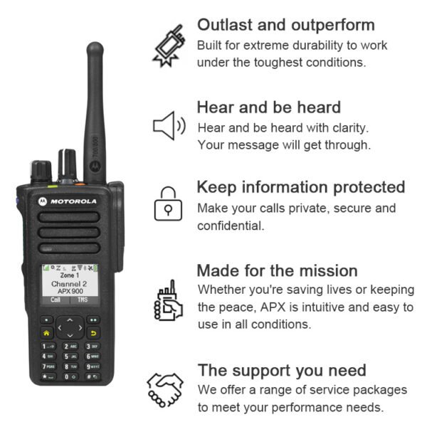 Motorola APX900 APX 900 Radio - Image 5